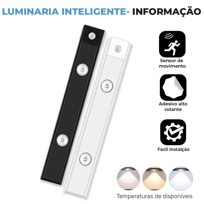 Smart Luminária Ultra LED com Sensor de Movimento e Carregamento USB – Modernidade e Praticidade em Cada Canto da Sua Casa! 🌟🔋