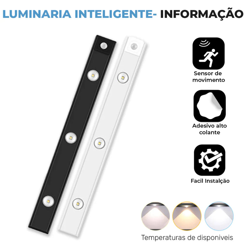 Smart Luminária Ultra LED com Sensor de Movimento e Carregamento USB – Modernidade e Praticidade em Cada Canto da Sua Casa! 🌟🔋