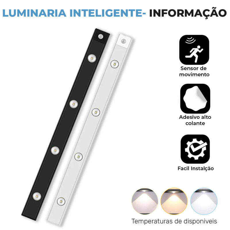 Smart Luminária Ultra LED com Sensor de Movimento e Carregamento USB – Modernidade e Praticidade em Cada Canto da Sua Casa! 🌟🔋